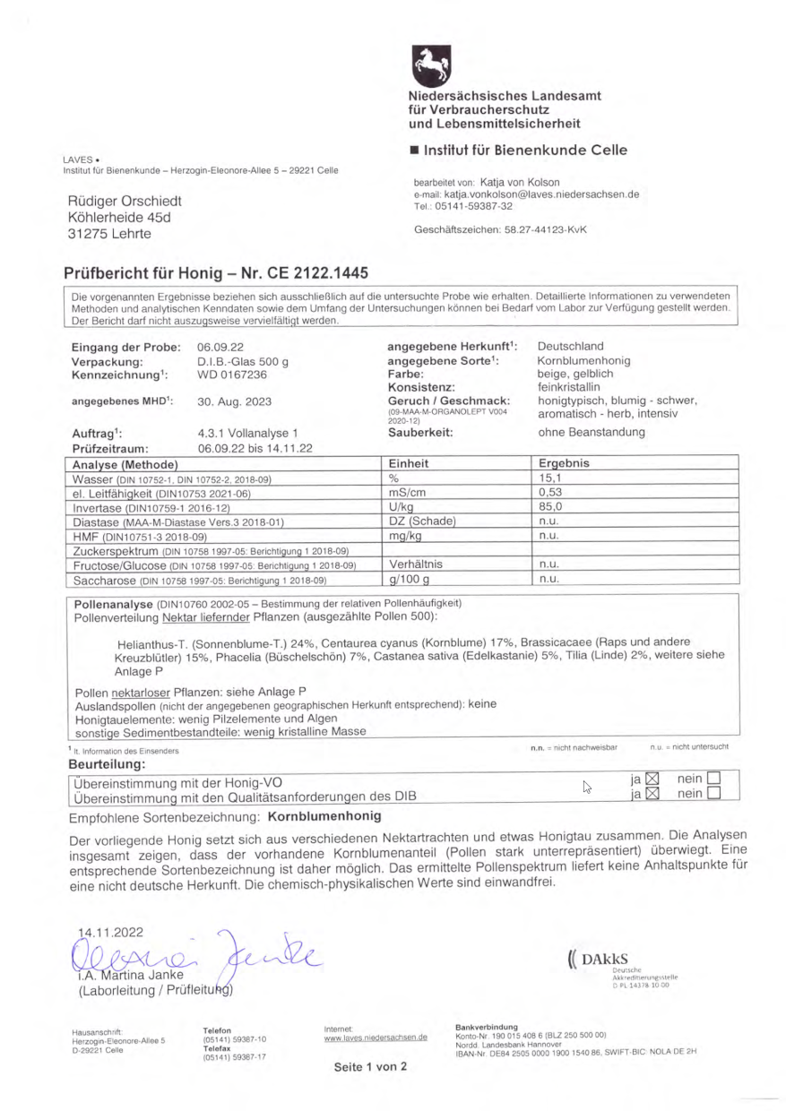 Pruefbericht 2022 01